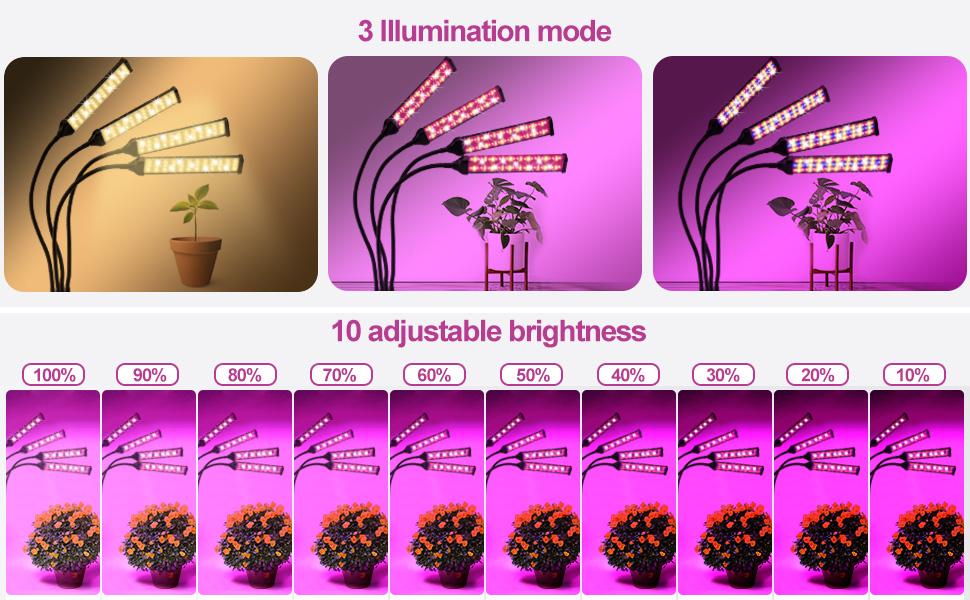 MetryGrow 300W 420LED Grow Light for Indoor Plants with 63