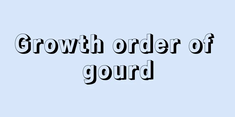 Growth order of gourd